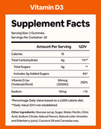 Black Girl Vitamins store Vitamin D3 Gummies for Energy Bone Support 2000IU (50mcg) Per Serving Vitamin D gummies 60 count
