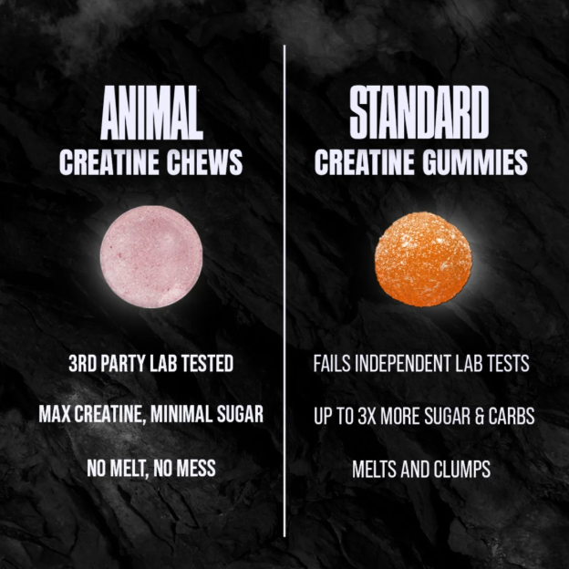 Animal Creatine Chews 5g gummies 30 count