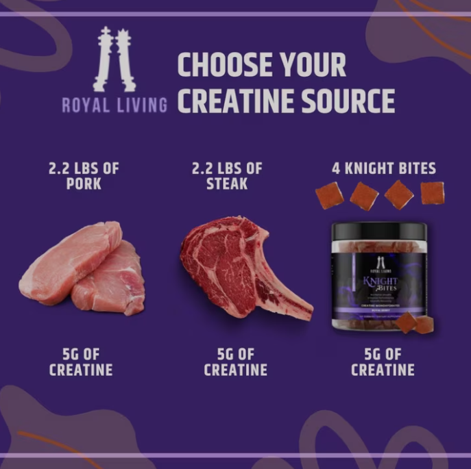 Royal Living Knight Bites Creatine Monohydrate Gummies Royal Berry Flavor 120 count